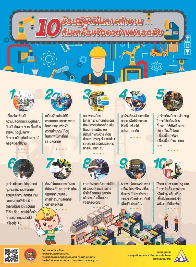 10 ข้อปฏิบัติในการทำงานกับเครื่องจักรอย่างปลอดภัย